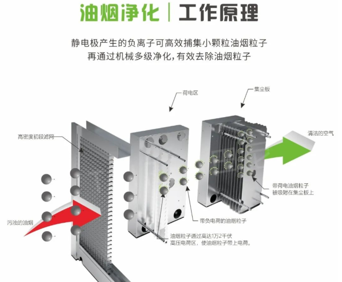廣藍環保