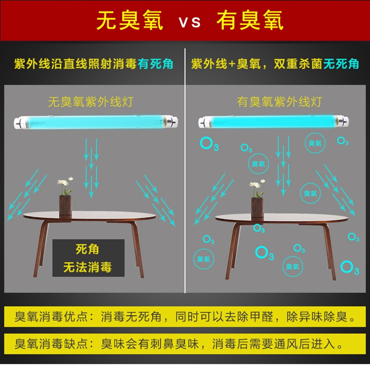 廣藍環保產品介紹